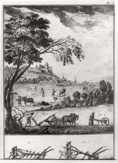 Agriculture, plate I from the Encyclopaedia of Denis Diderot by French School